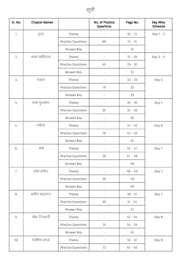 Static GK (Theory + MCQ) Chapter-wise book by Pinnacle Publications - Hindi versions (Useful for all Govt. Exam 2024) - Image 4