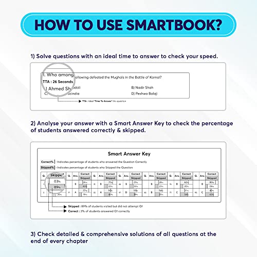 BEST 4000 SMART QUESTION BANK SSC GENERAL KNOWLEDGE IN ENGLISH - Image 4