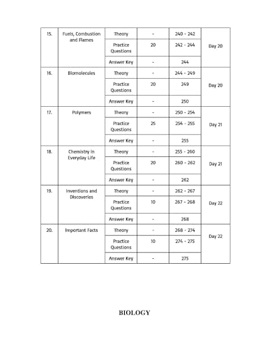 General Science Chapter-wise (Theory + MCQ) with detailed explanations for Competitive Exams | Railways | ALP | Technician | RRB JE | NTPC | SSC | UPSC | State exams | CTET | UP SI | NCERT | General Knowledge / Awareness |…Previous year Questions PYQ - Image 9