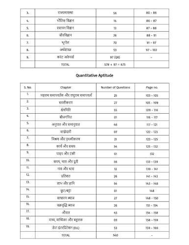 SSC MTS 2024 : 2430 TCS MCQ chapter wise hindi medium - Image 4
