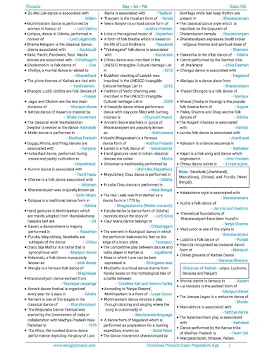 General Studies one liner 26000+ chapter-wise | Based on previous year papers of ssc, railway, police, state exam, State PCS etc | English medium - Image 8