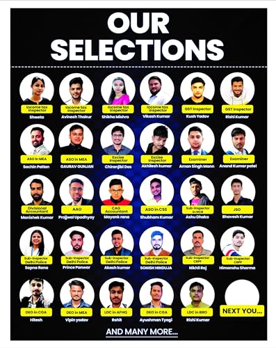 BRAHMASTRA Complete Maths Multicolored Formula Book Second Edition BILINGUAL by Aditya Ranjan Sir - Image 7