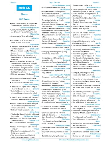 General Studies one liner 26000+ chapter-wise | Based on previous year papers of ssc, railway, police, state exam, State PCS etc | English medium - Image 7