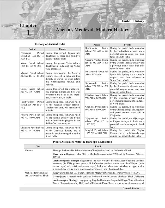 Examcart Static GK Textbook by Varun Awasthi Sir for (SSC, Bank, Railway, Police, Defense, TET, State PCS) 2024 Exams in English - Image 5